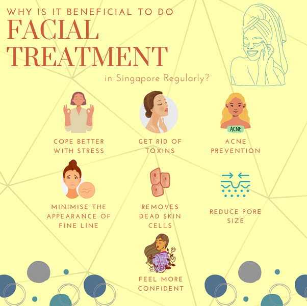 Why Is It Beneficial To Do Facial Treatment in Singapore Regularly