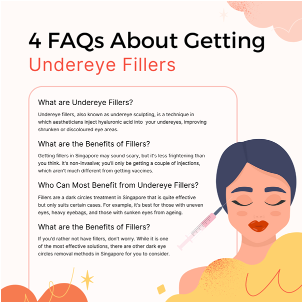 4 FAQs About Getting Undereye Fillers