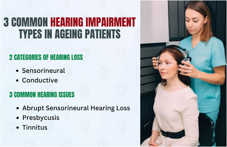 3 Common Hearing Impairment Types in Ageing Patients
